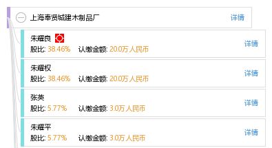 上海城建木制品厂的合规运营路径与投资盲点